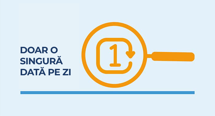 Pictograma unei lupe cu cifra 1 înconjurată (împrejmuită) de o săgeată